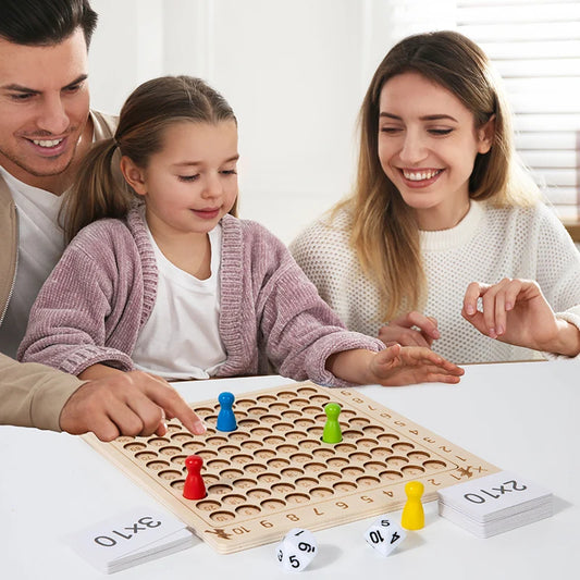 99 Multiplication Board