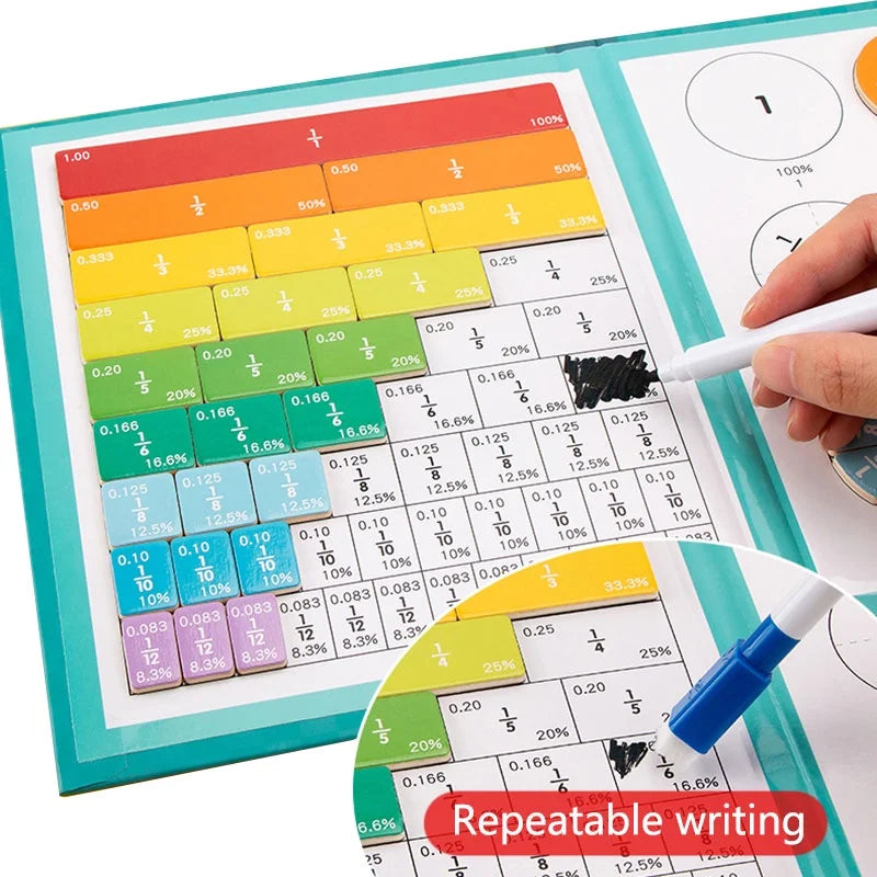 Magnetic Fraction Learning Book Set