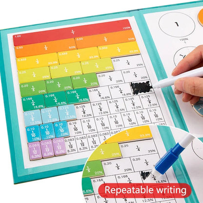 Magnetic Fraction Learning Book Set