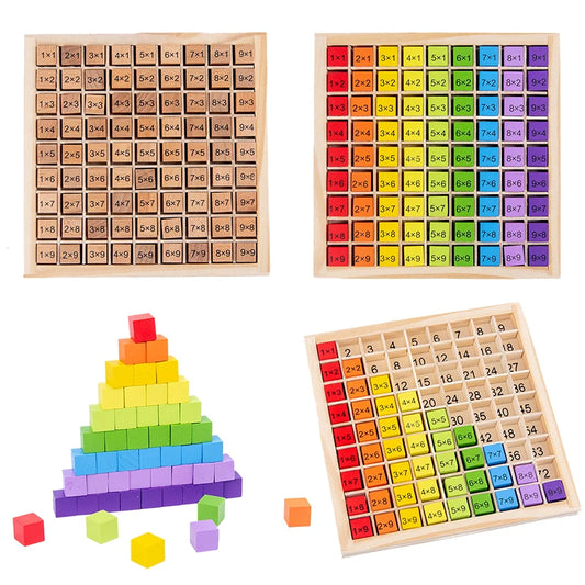 Multiplication Board Game