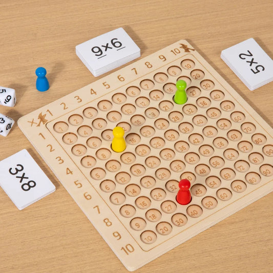 99 Multiplication Board